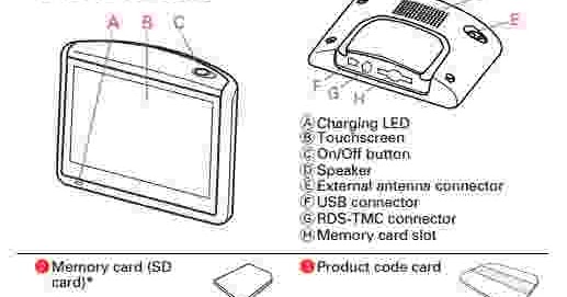 TomTom ONE XL User Manual Guide - Download Manual Pdf