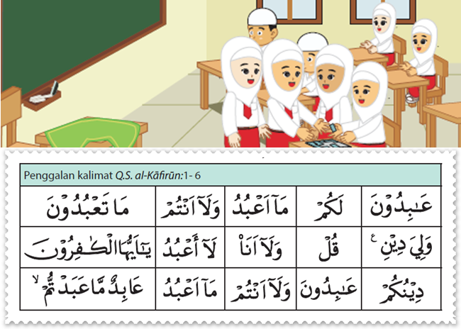 Di kota apa qs al kafirun diwahyukan kepada nabi