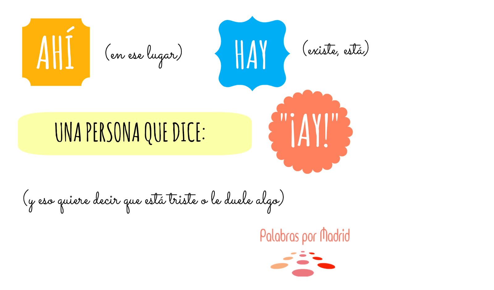 Poesía necesaria como el pan de cada día Aprende español callejeando