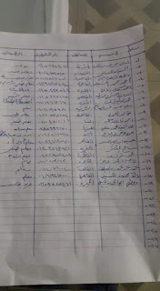 بيان | اجتماع لم شمل #المعلمين ومناقشة احوال المعلمين فى #نادى المعلمين بالجيزة 5-2-201-- #معلمى_مصر نادى المعلمين بالجيزة, الحسينى محمد,الخوجة,نشطاء المعلمين, تحالف المعلم المصرى, المعلمين