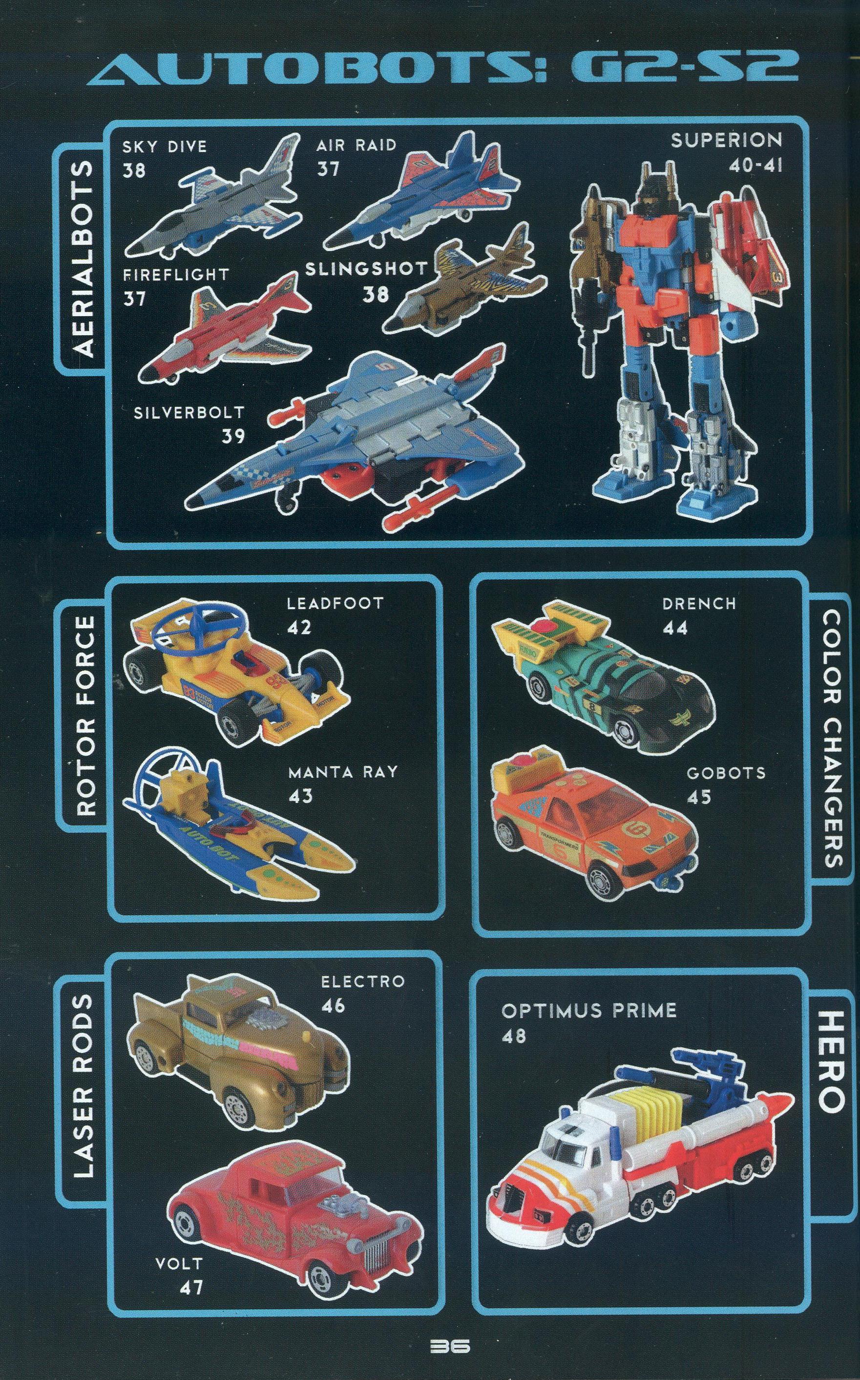 Read online Cybertronian: An Unofficial Transformers Recognition Guide comic -  Issue #6 - 38
