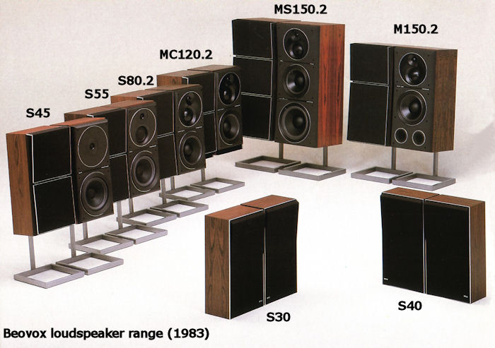 bang and olufsen s75