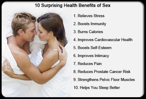 Health Benefit Of Sex