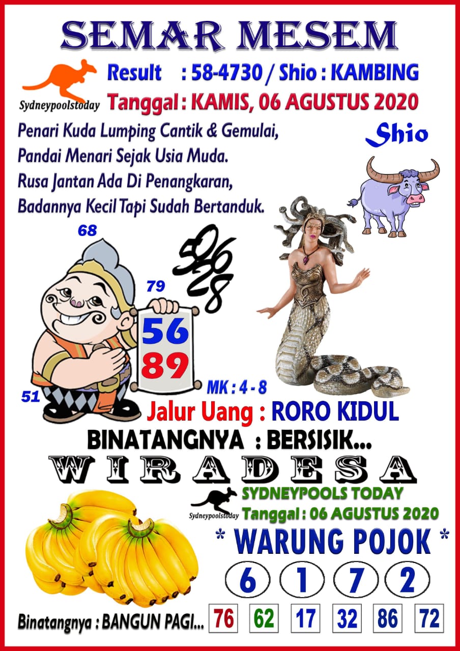 Prediksi Syair Sydney 6 Agustus 2020 Keraton4d Prediksi Syair Sydney 6 Agustus 2020 Keraton4d