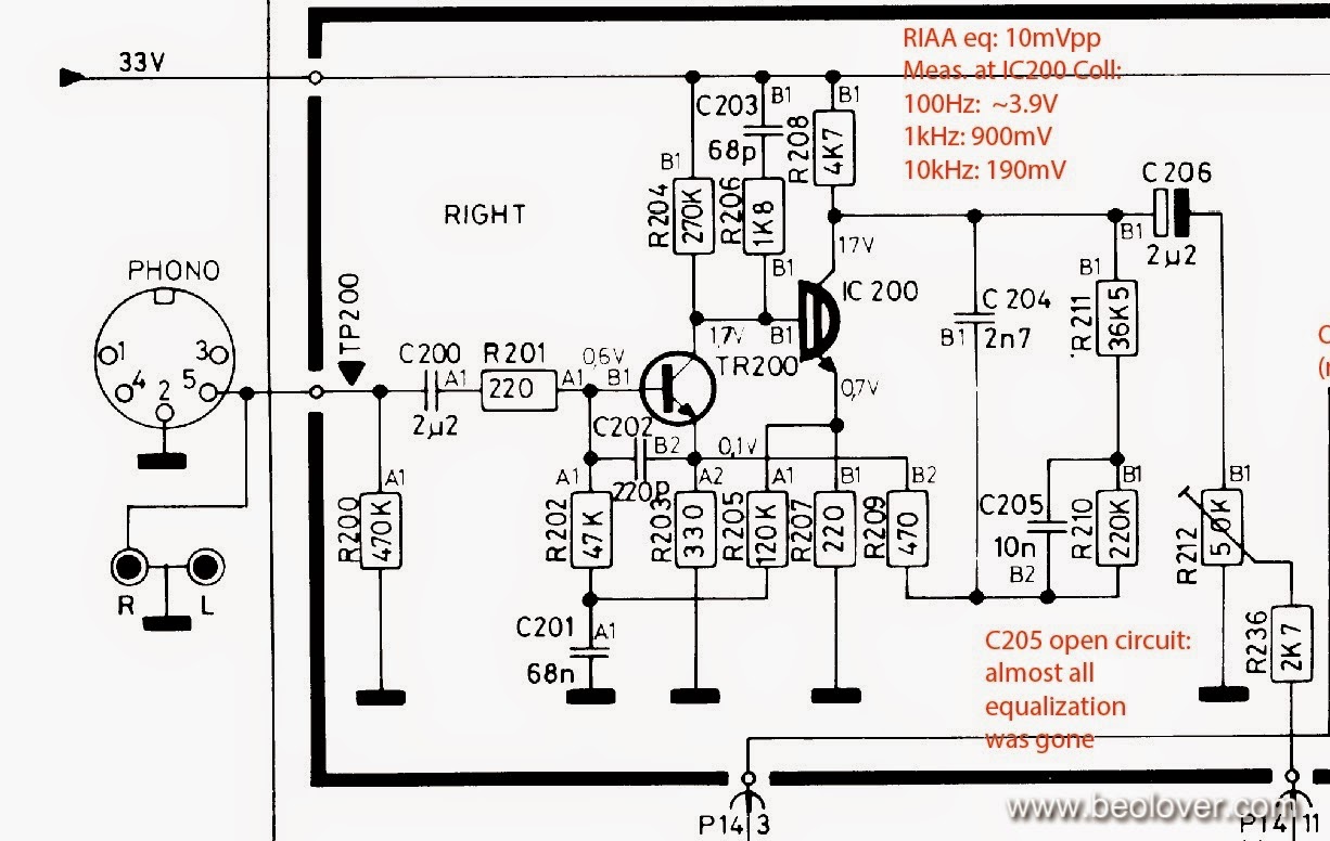 меандр импульс осциллограф. звук 10 кгц. эквалайзер басс 100гц 20гц. Square wave sine wave. нормальный битрейт для аудио.