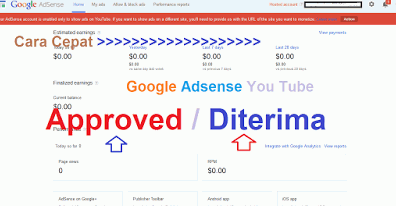 Cara Mendaftar Google Adsense dari Blogger Secara Cepat dan Tepat Cara Mendaftar Google Adsense dari Blogger Secara Cepat dan Tepat