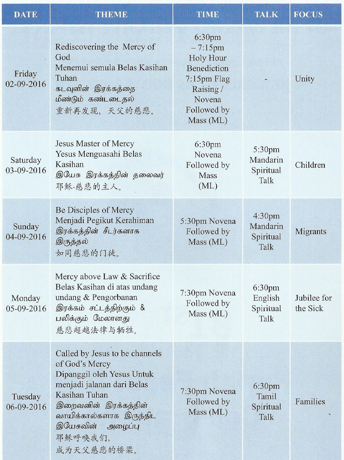 Parish Pastoral Building Project * * * Nativity of Blessed Virgin Mary