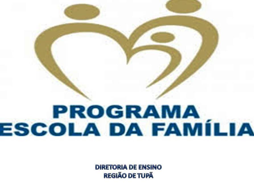 Família Tupã