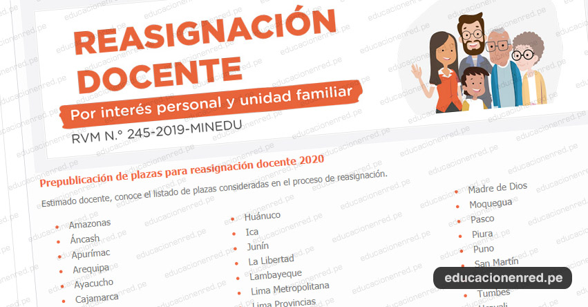MINEDU: Relación de Plazas para Reasignación Docente 2020 (Prepublicación Actualizado 21 Setiembre) MINEDU: Relación de Plazas para Reasignación Docente 2020 (Prepublicación Actualizado 21 Setiembre)