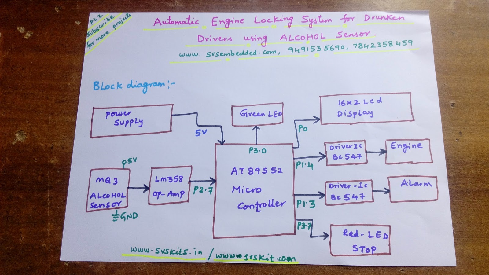 SVSEMBEDDED , 9491535690, 7842358459 AUTOMATIC ENGINE LOCKING SYSTEM