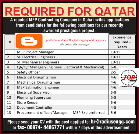 by job hunter | in qatar job at 10:41 PM