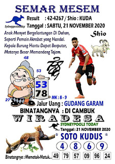 Prediksi Syair Sydney 21 November 2020 Pangkalantoto Prediksi Syair Sydney 21 November 2020 Pangkalantoto