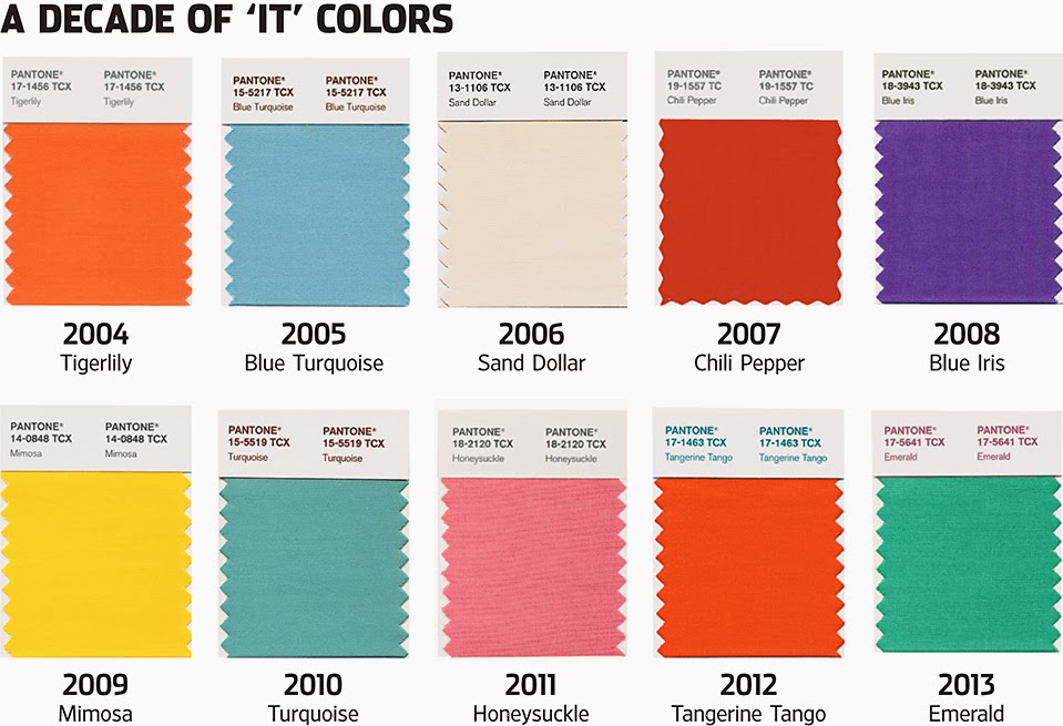 Pantone определить цвет. Pantone определить цвет. названия цветов по пантону. пантон 801. Pantone определить цвет.