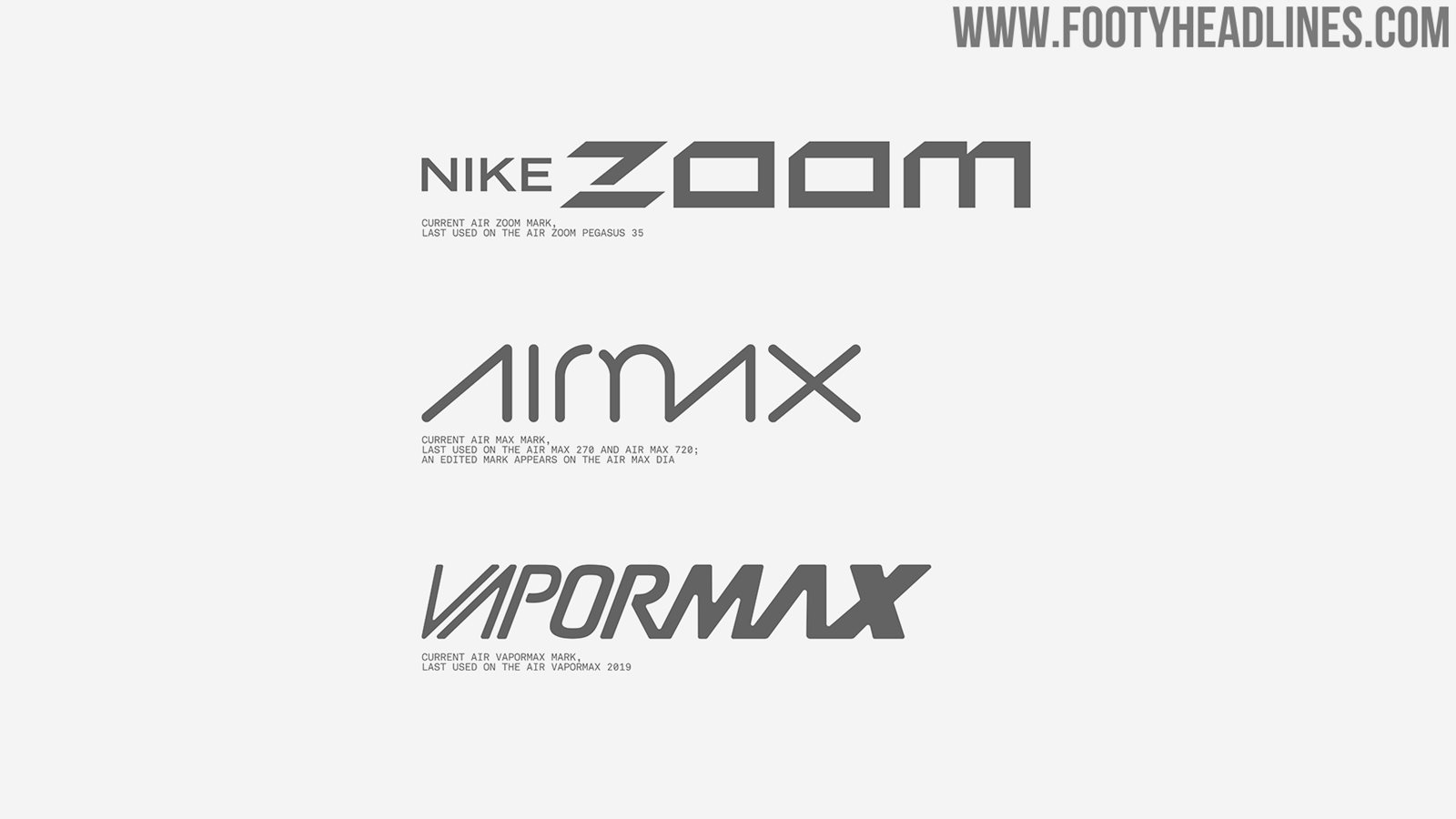 Year Of Nike Air - All-New Nike Air 2020 Logo Revealed + Design Process + History + 2020-21 Max Inspired Football Kits Footy Headlines
