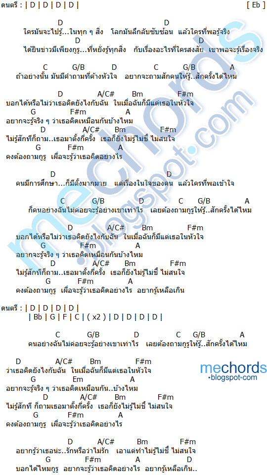 คอร์ดเพลง-Guไม่Ru-BIGASS