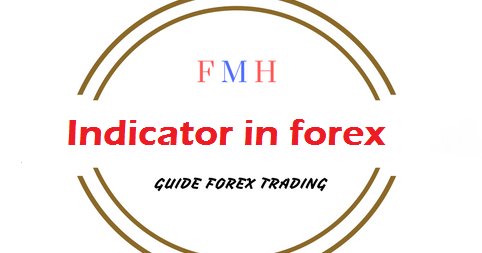 Forex kya hai