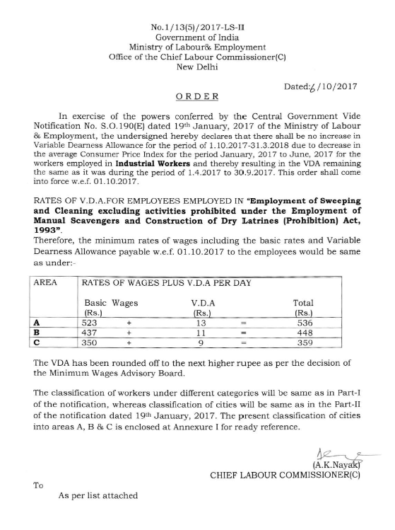 KNOWLEDGE BLOG ON "INDIAN LABOUR LAW AND HUMAN RESOURCE" ADVOCATE