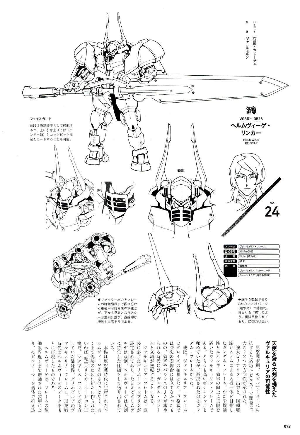 Mobile Suit Gundam IronBlooded Orphans Mechanics and World 2 [UPDATED