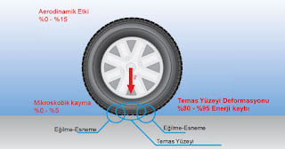 Passat Turkiye