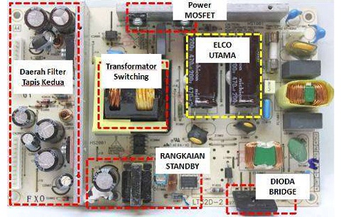 Teknik Dasar Memperbaiki Smps Mati Switch Mode Power Supply Soldiradem Blog