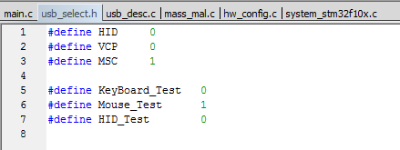 假濕汀的Blogger.: 2016