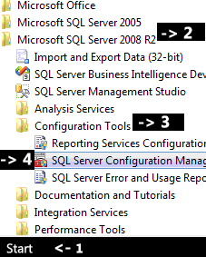 SQLCache: Configuration Manager