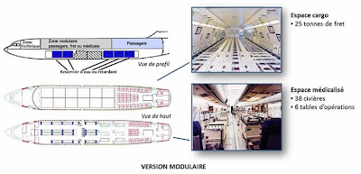 Configuración A310 Kepplair Evolution lucha antiincendios y hospital móvil o carga