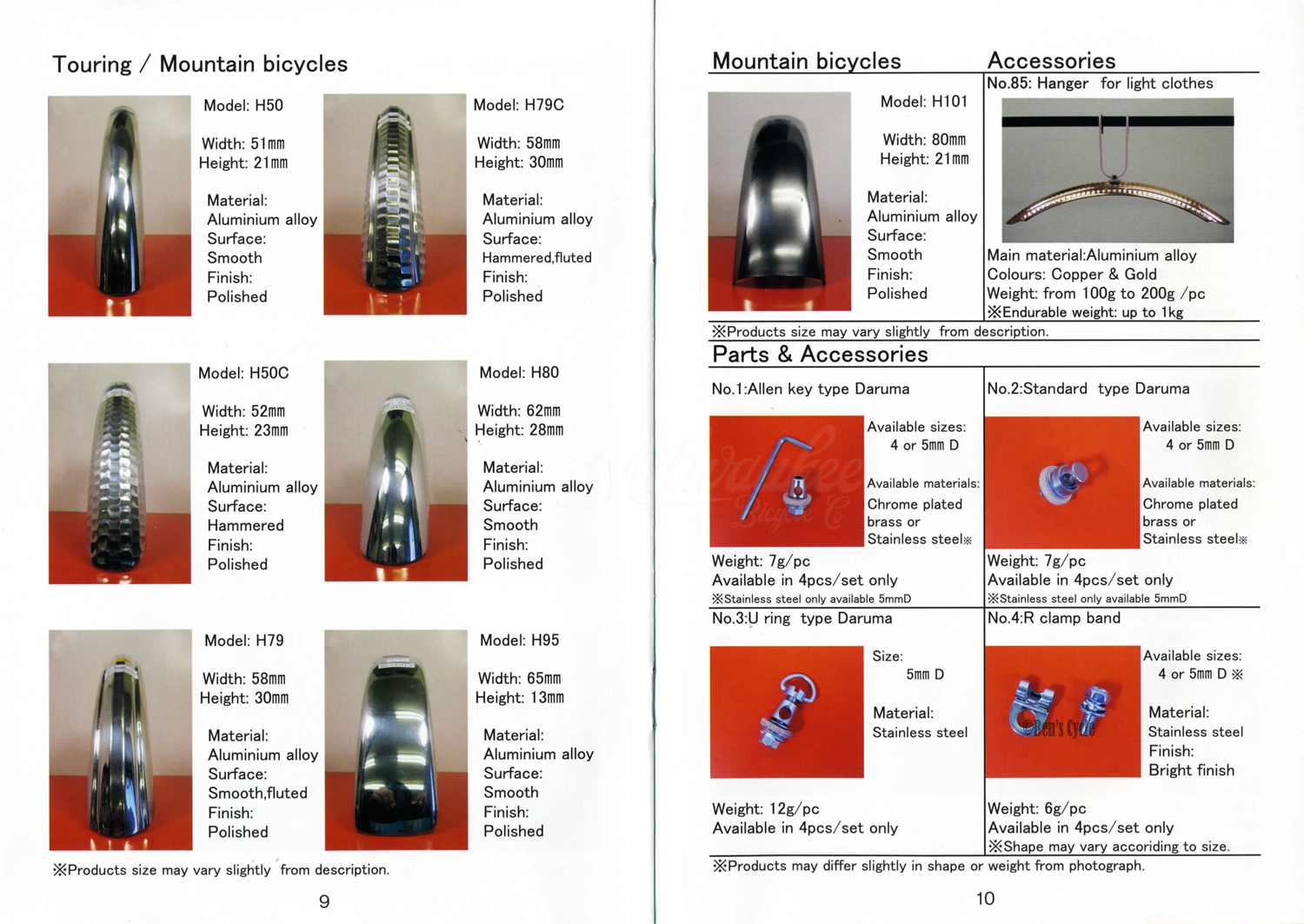 Ben's Cycle Honjo Koken Fender Catalog