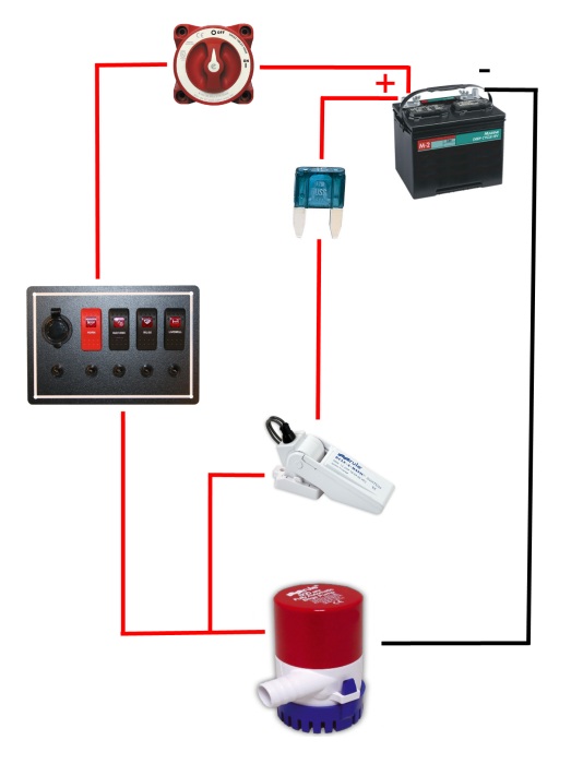 New Wire Marine: Automatic Bilge Pump Switch - Should I ... marine float switch wiring diagram 