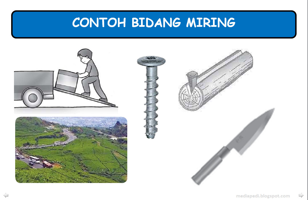 Contoh Pesawat Sederhana Bidang Miring - Perumperindo.co.id