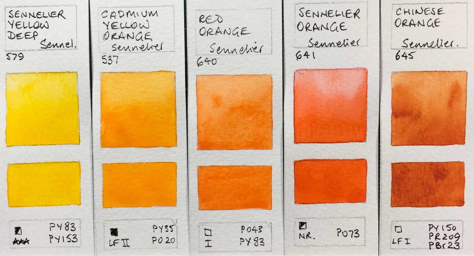 Sennelier Watercolor Chart