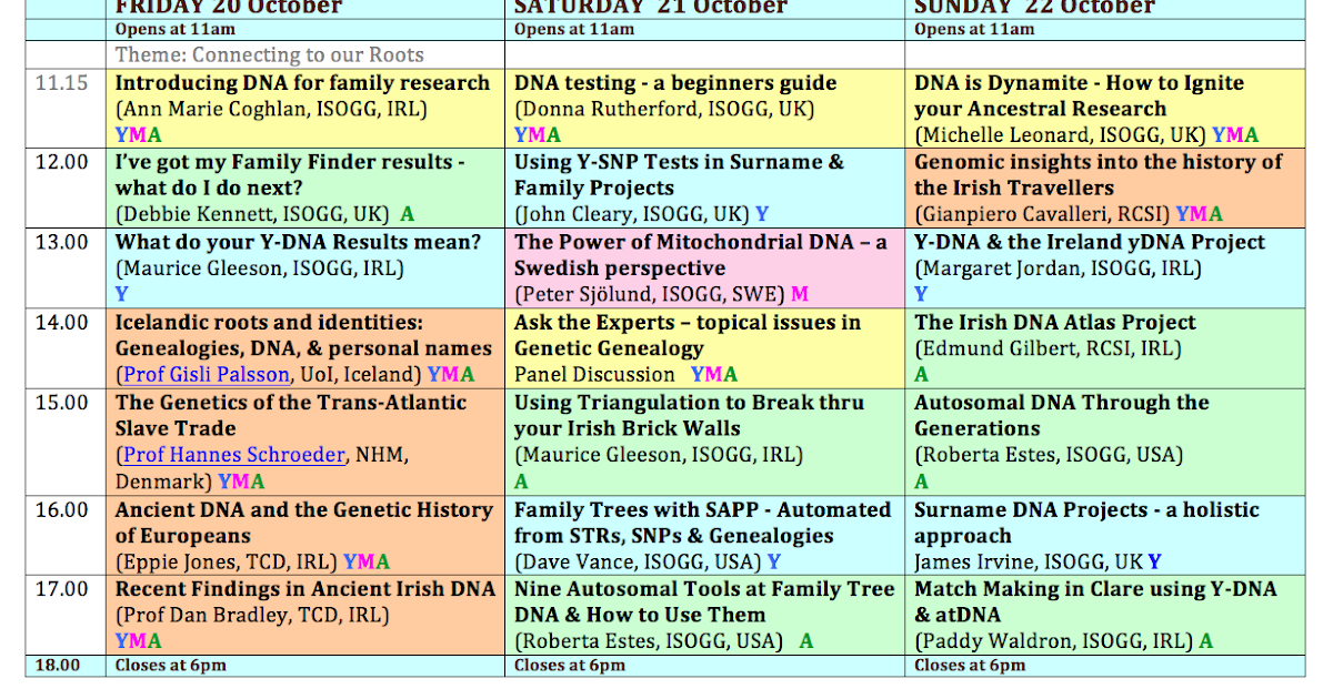 Genetic Genealogy Ireland: The DNA Lecture Schedule for GGI2017