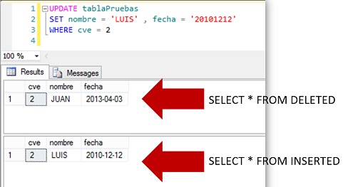TABLAS INSERTED, DELETED EN TRIGGERS ~ SQL SERVER