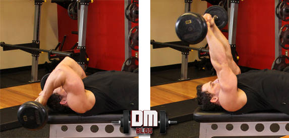 como aumentar o pump treino de biceps e triceps