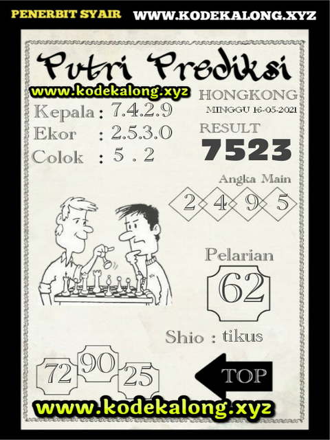 PREDIKSI HK MALAM INI