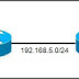 Traceroute Command