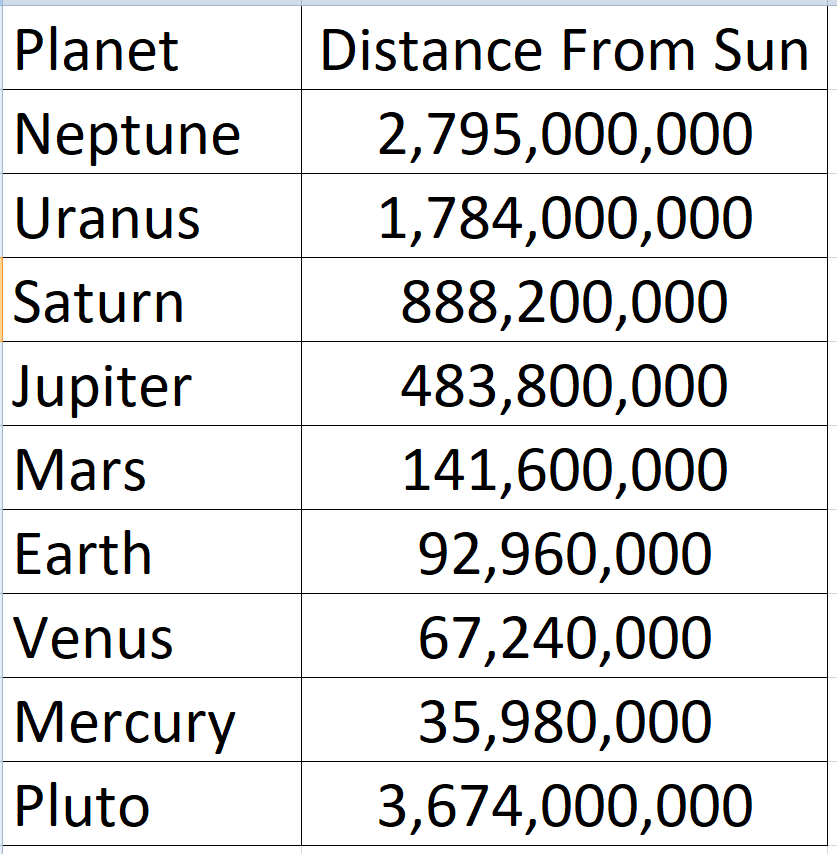 Bennetts Earth Science: September 2017