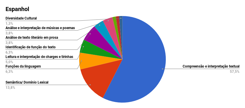 Qual a importância da análise crítica no planejamento estratégico da empresa? Qual a importância da análise crítica no planejamento estratégico da empresa?