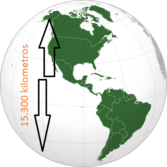 CUANTO Cuanto mide el continente americano