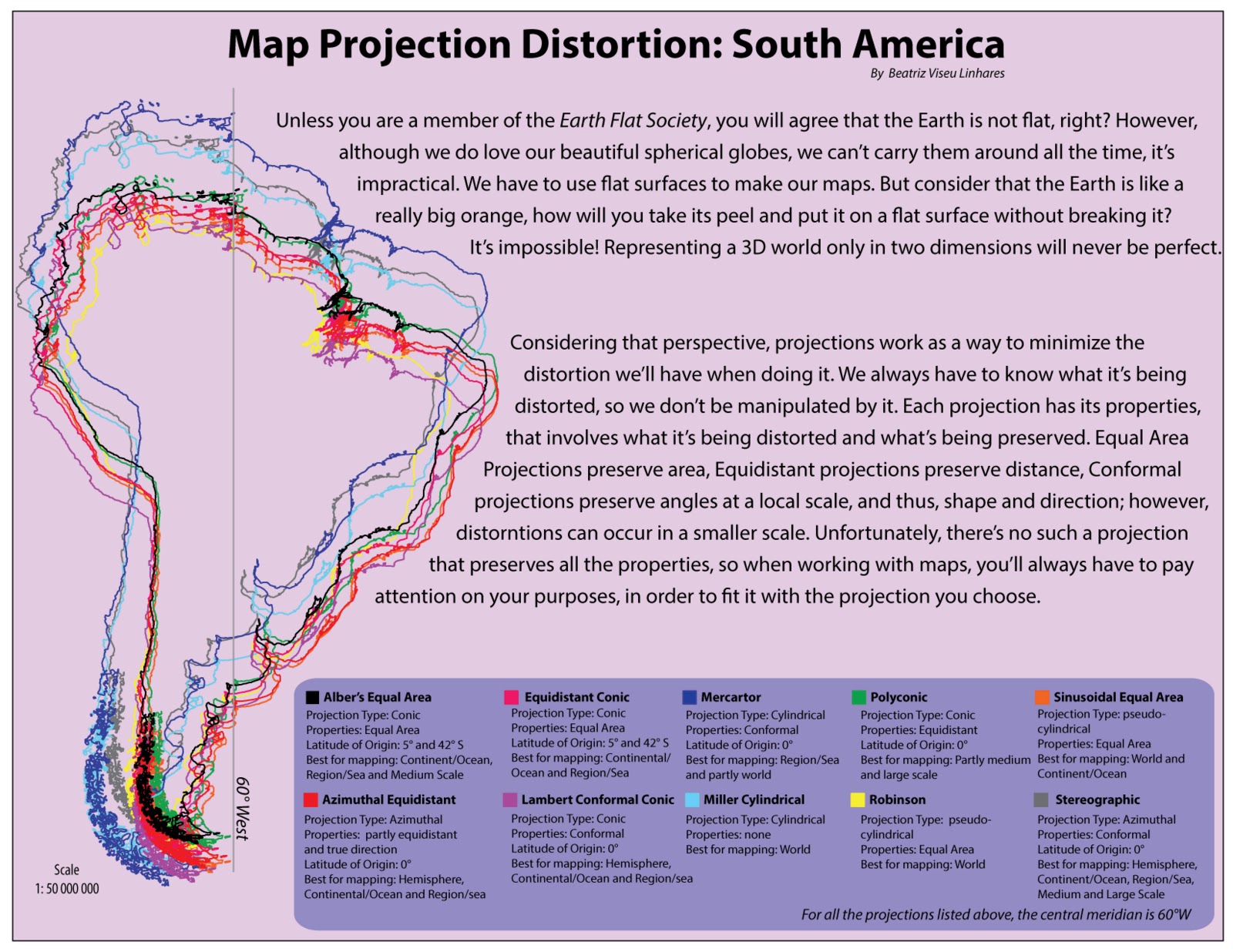 Geographic Techniques Projection Distortion
