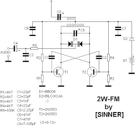 FM Transmitter Circuit Diagram & Project Kits: Simpliest 2 watt FM
