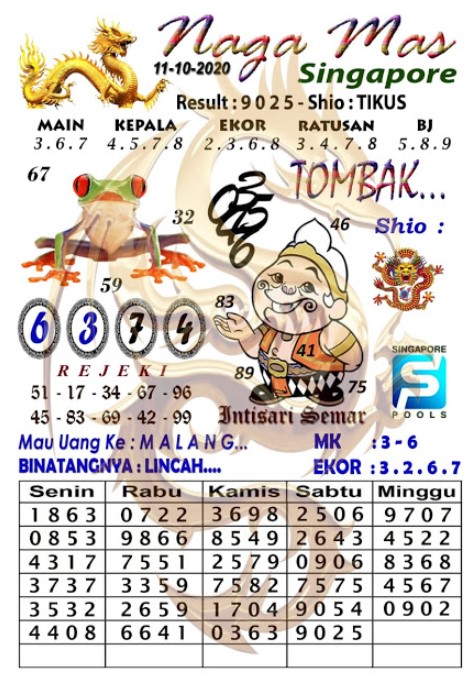 Prediksi Syair Sgp 11 Oktober 2020 Pangkalantoto