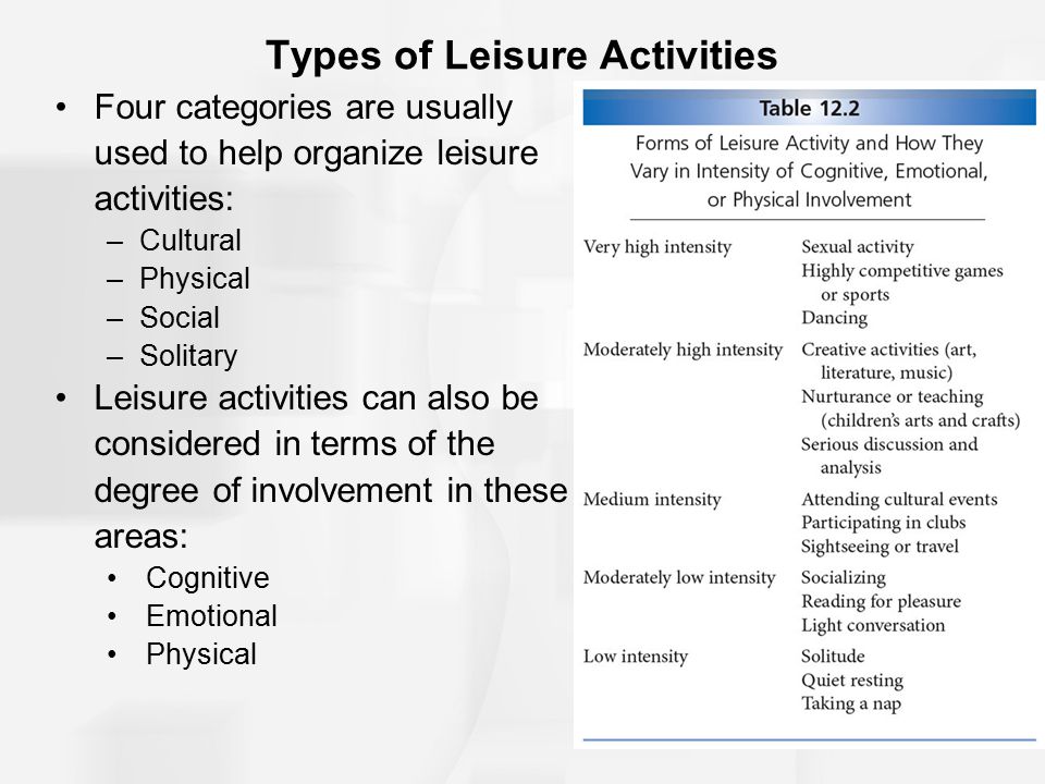 What are the types of leisure activities rapertimes