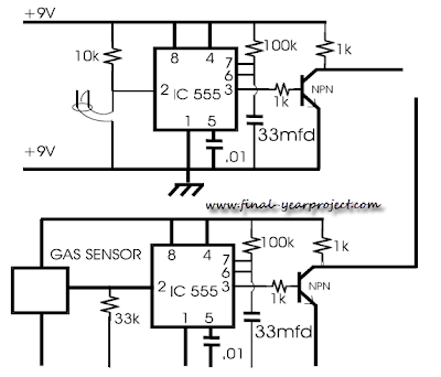 Gas Sensor Circuit
