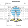 Download Laporan Pkp Pgsd Lengkap