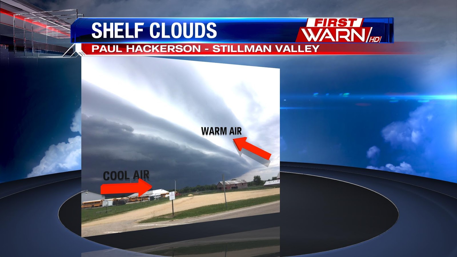 First Warn Weather Team How Shelf Clouds Form