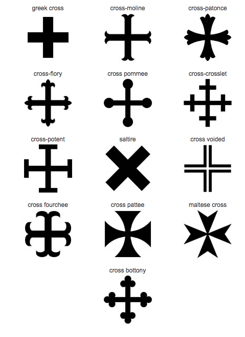 The Rampant Hippogriff: A Glossary of Heraldic Terms