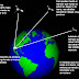 El Transit, primer sistema de navegación -GPS- basado en satélites