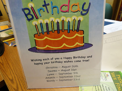 The One School: Happy Birthday Wishes