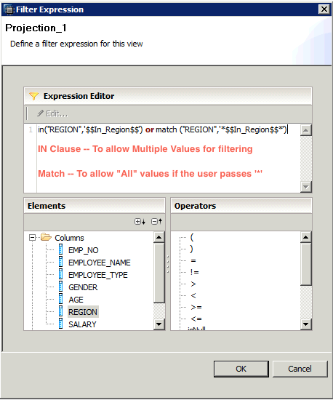 SAP HANA Graphical Calculation View